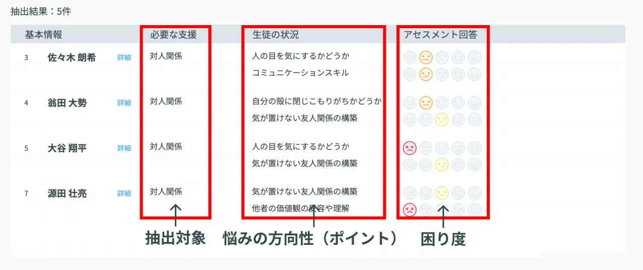 抽出結果の一覧画面