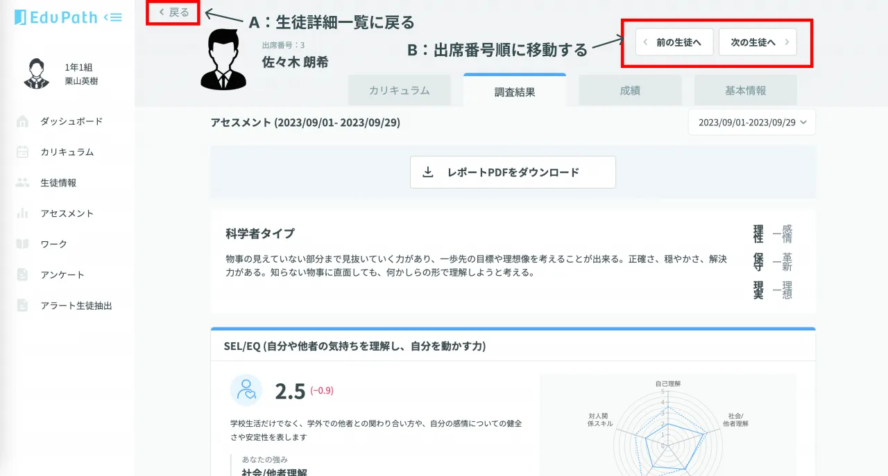 生徒詳細の推移グラフ